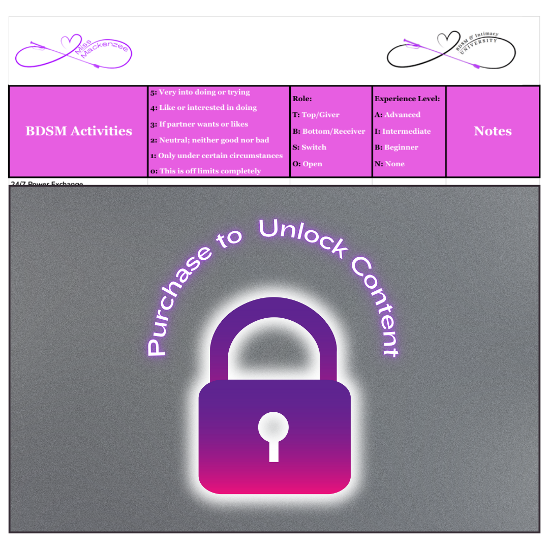 Digital Guide BDSM and Sexuality Checklist Kink Yes No Maybe List, second slide purchase to unlock