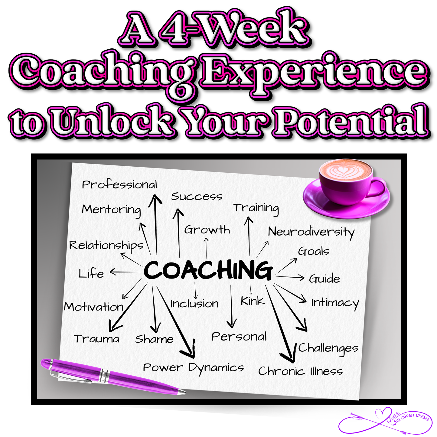 A 4-Week Coaching Experience